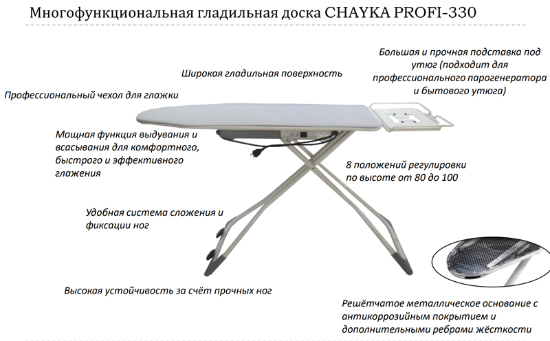    CHAYKA PROFI-330