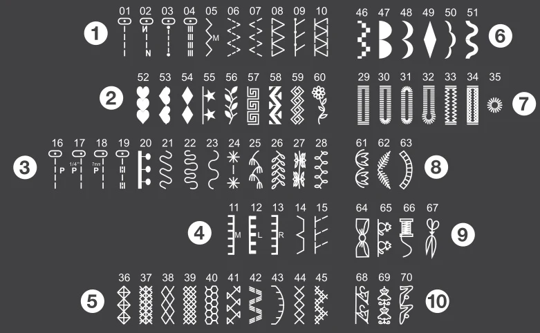 Aurora Style 500: дополнительный вид модели
