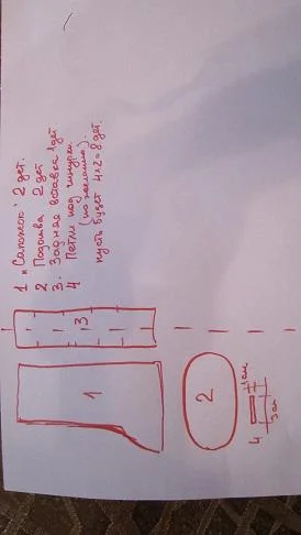 Иллюстрация из обсуждения «Ботинки для собаки», сообщение 27880