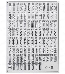 Comfort 200A: фотография конструкции, ракурс 3