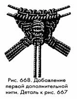 Бахрома макраме с зубцами и большими кистями — рисунок 4