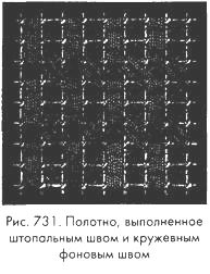 Филейные фоны нитями разной толщины — рисунок 3